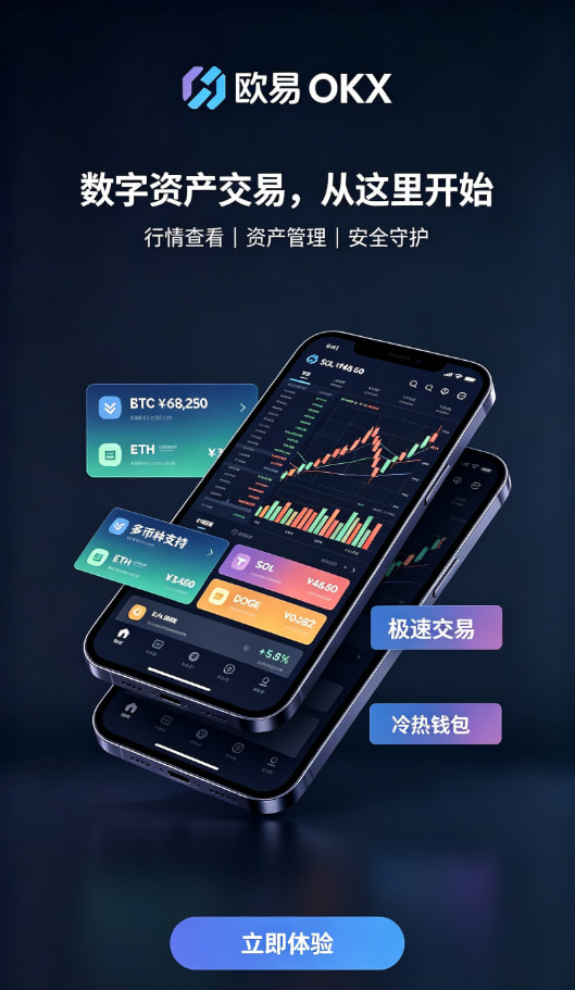 欧交易所App官网下载下单指南